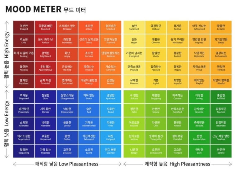 우리미터 이미지