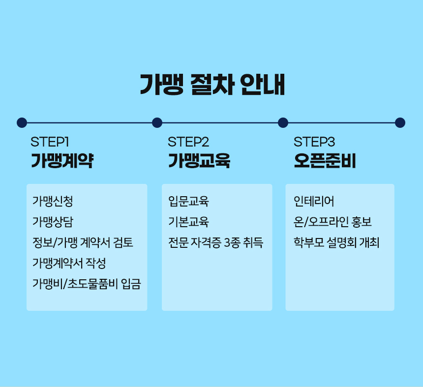 한솔환경개발 이미지