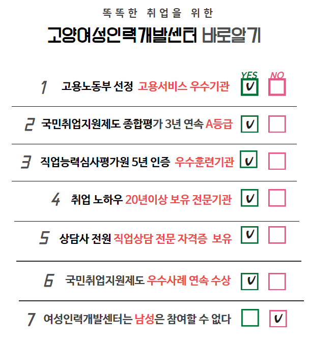 고양종합인력 이미지