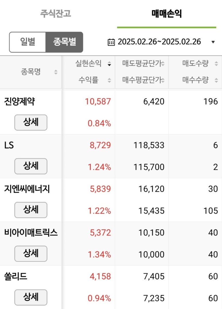 진양에너지 이미지
