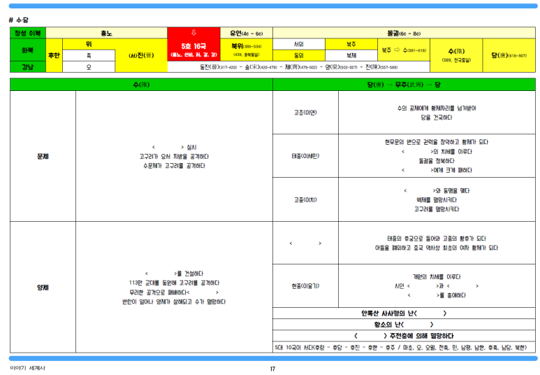 태화기독교사회복지관(50) 이미지