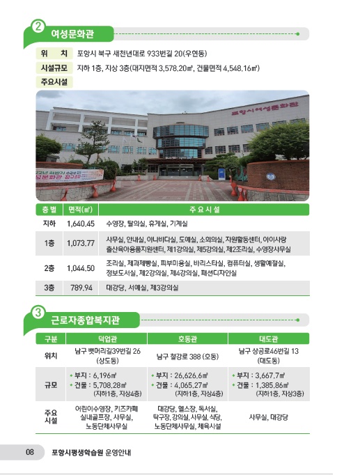 평생학습원 이미지