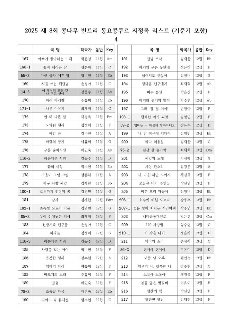 빈트리 이미지
