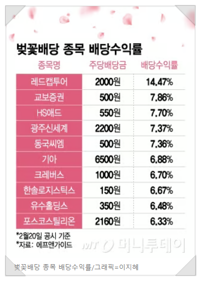 씨엠애드 이미지