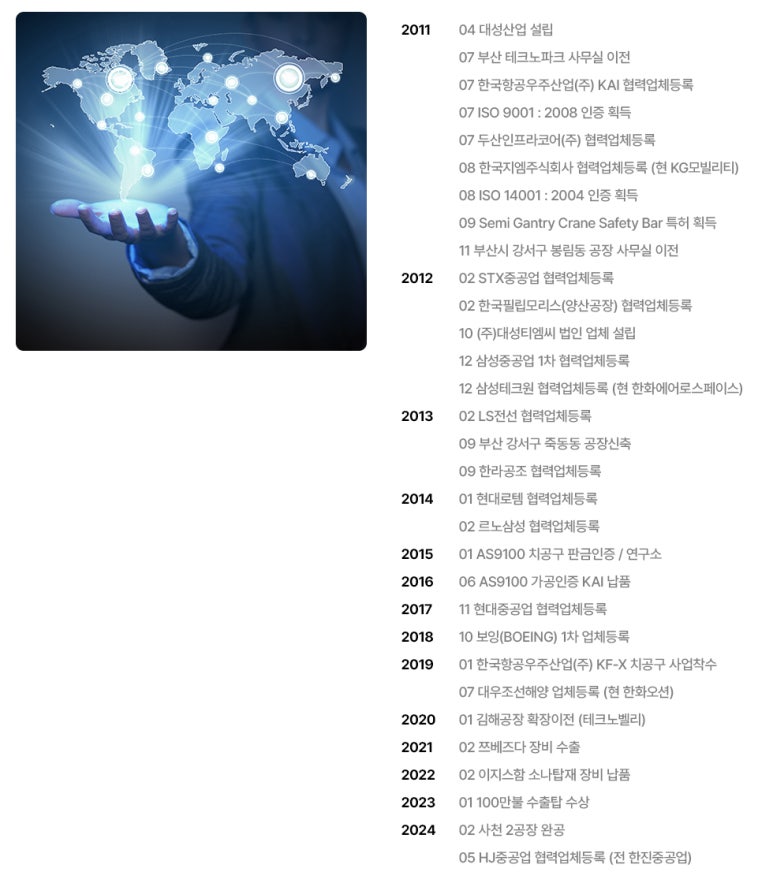 (주)티엠씨 이미지