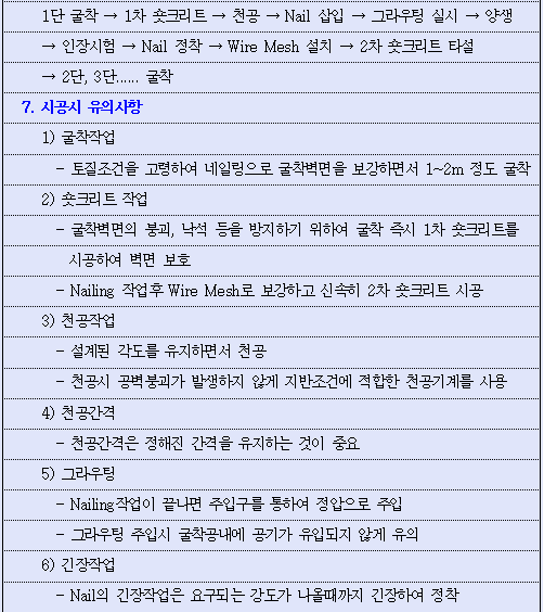 네일링(nailing) 이미지
