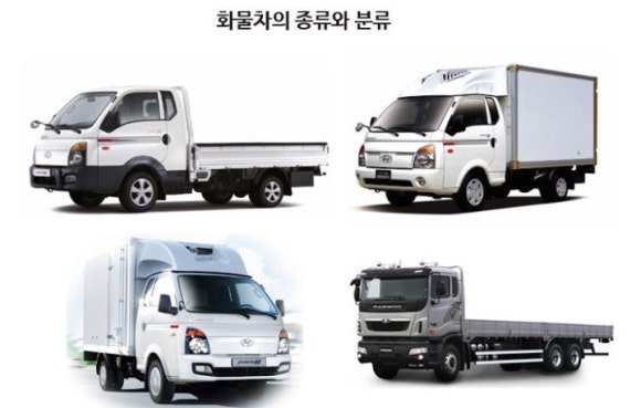 개인(개별)화물-20 이미지