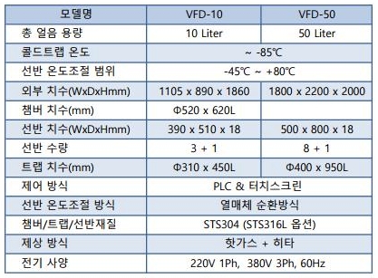 주식회사 엠씨테크 이미지