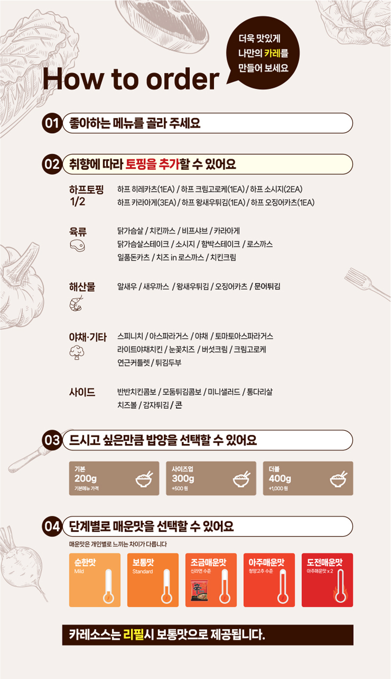 코코이찌방야 이미지