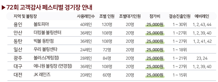 진승인터내셔널 이미지