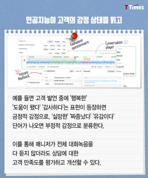 감동콜 이미지