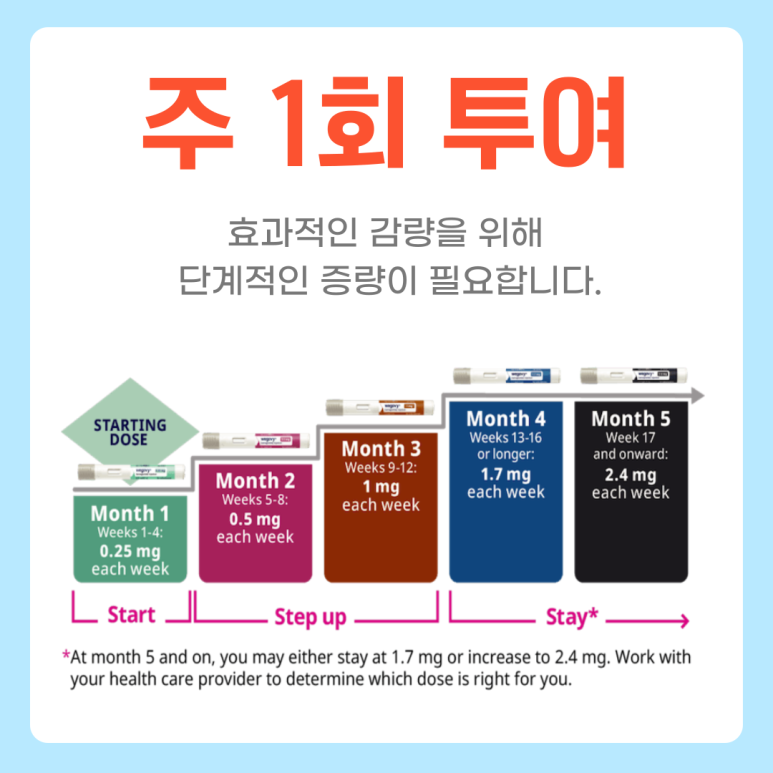 한상길내과의원 이미지