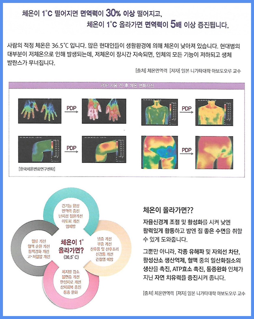 에소코핏 이미지