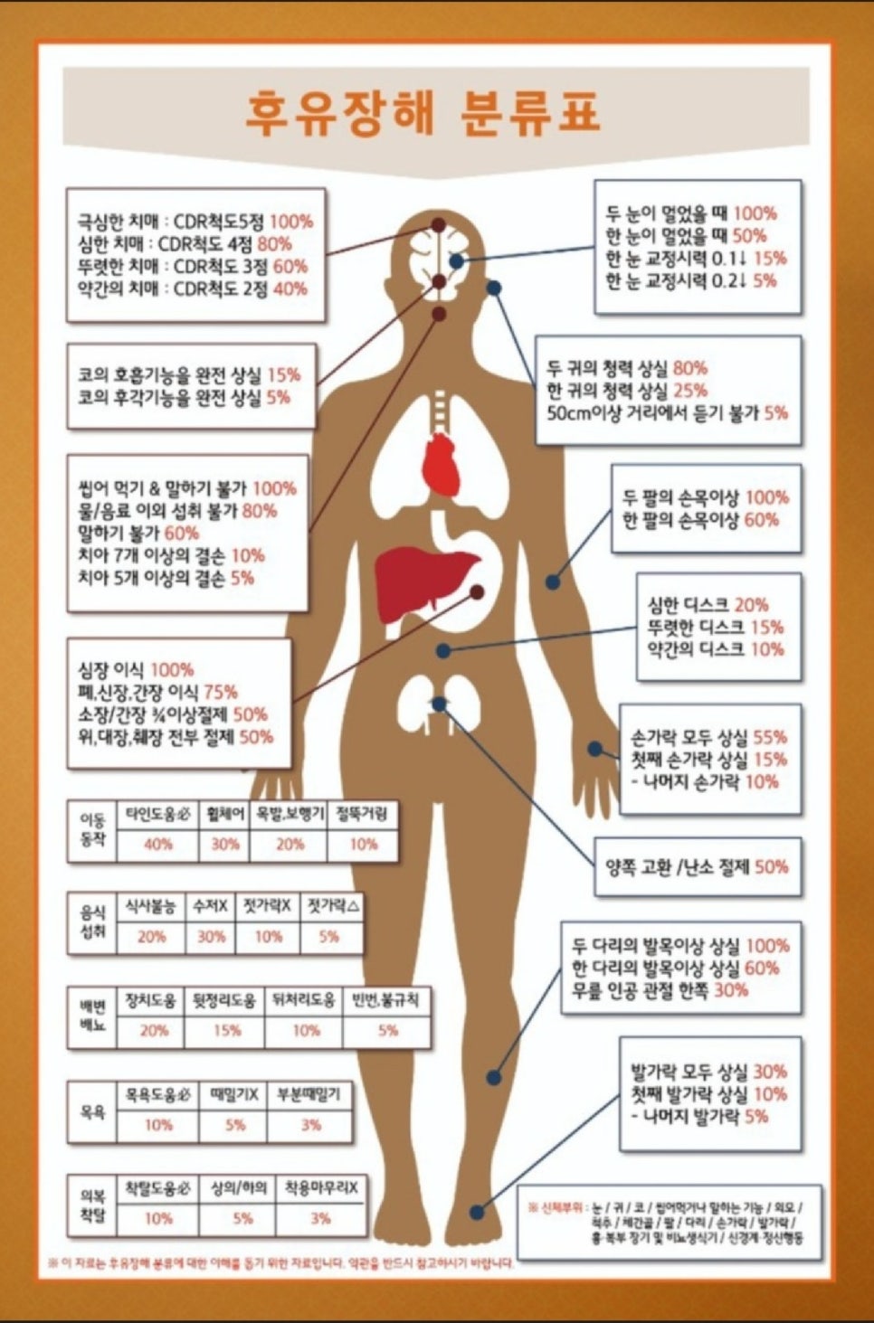 후유 이미지