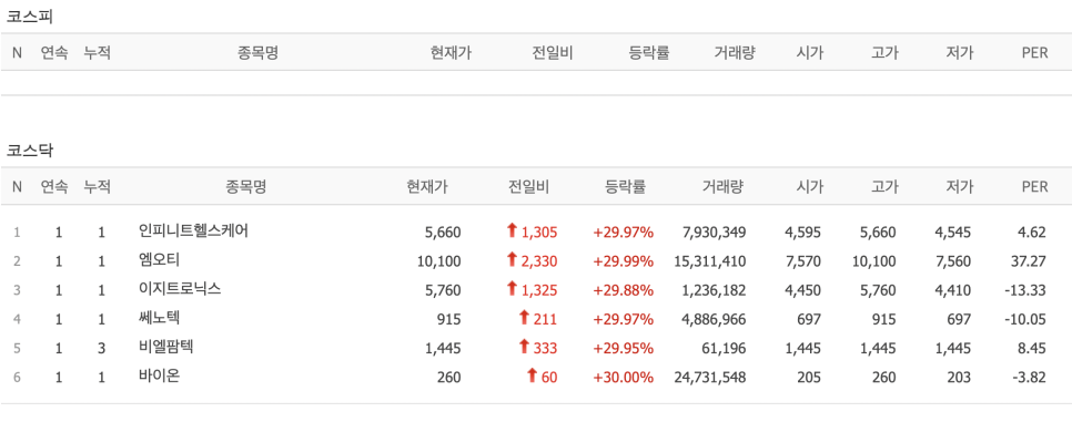 엠오티 이미지