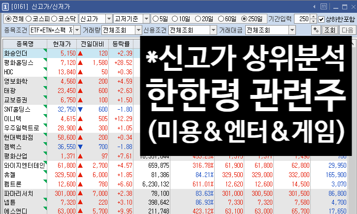 쓰리에이미디어 이미지