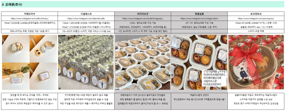 오미쑤 이미지