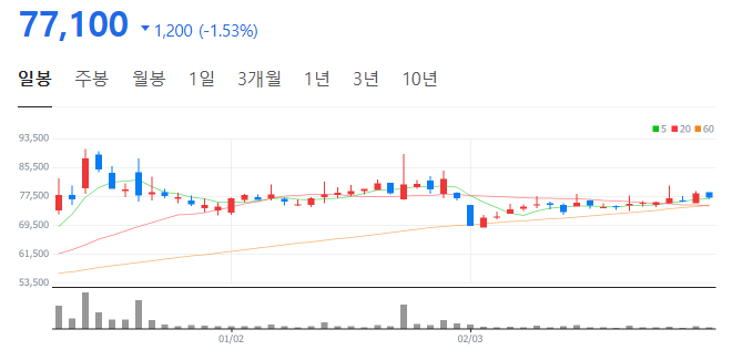 한국에스티산업 이미지
