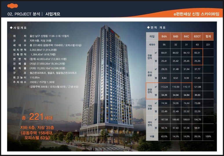 신정산업 이미지