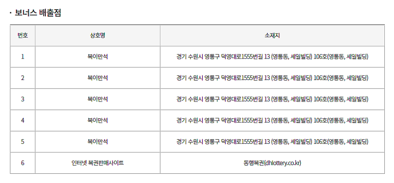 복이만석 이미지