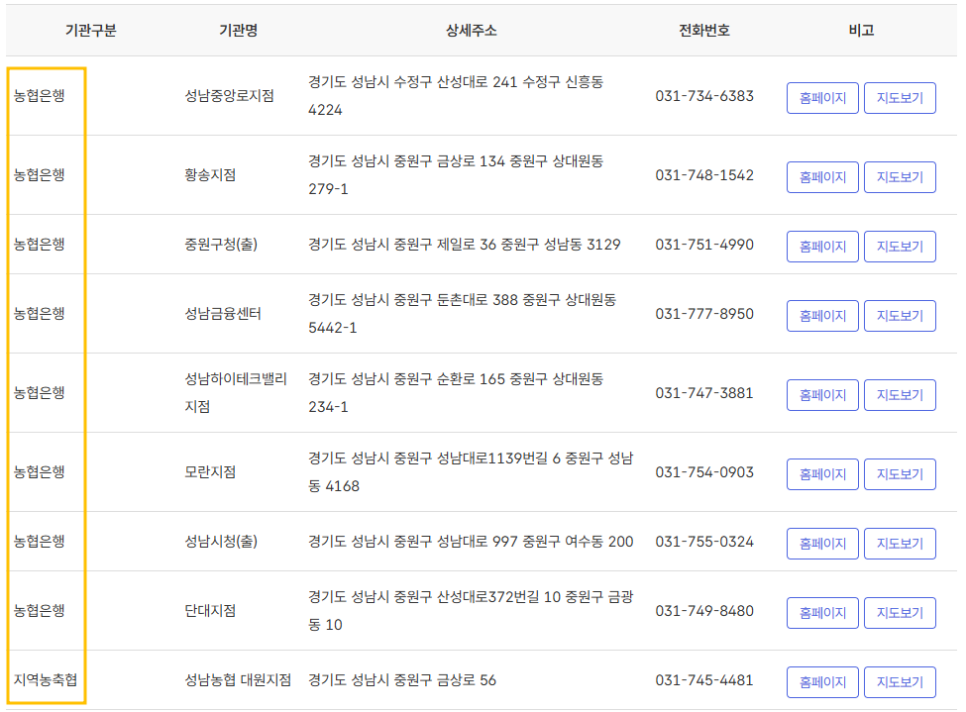 모란고은손간호학원 이미지