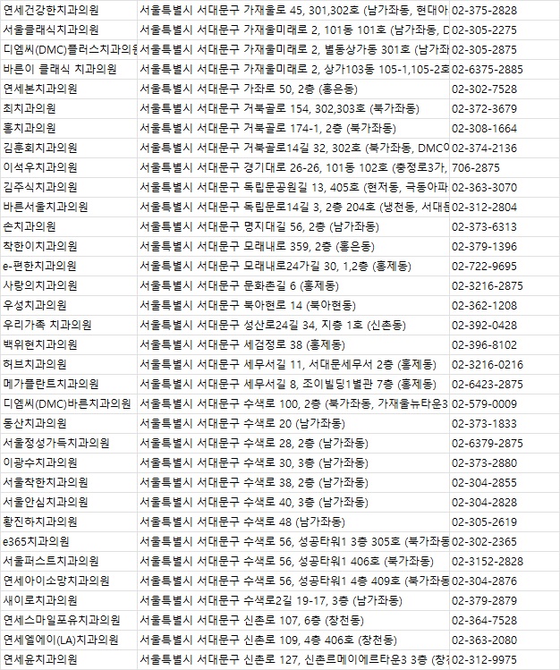 하이서울치과의원 이미지