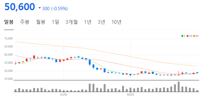 한국에스티산업 이미지