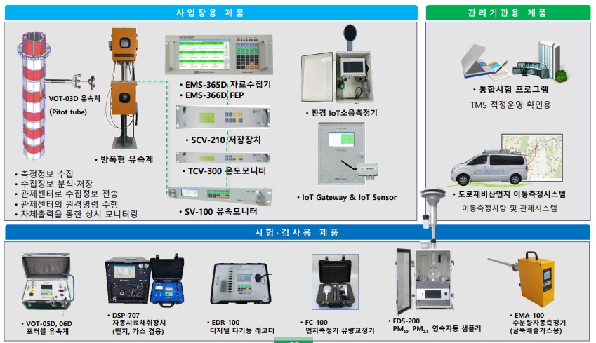 (주)두일환경산업 이미지