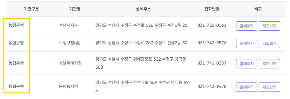 모란고은손간호학원 이미지