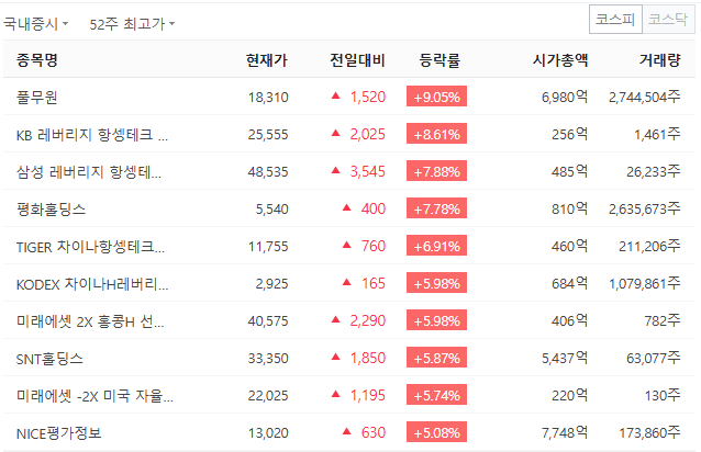 이엠실업 이미지