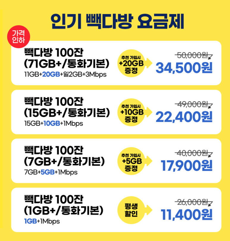 폰유 이미지