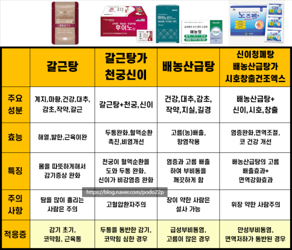 정크린 이미지