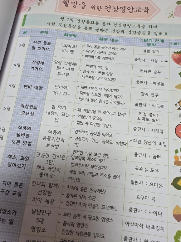 킨더하바어린이집 이미지