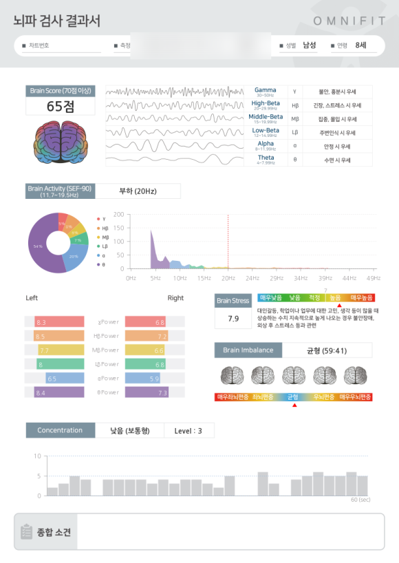 경희수한의원 이미지