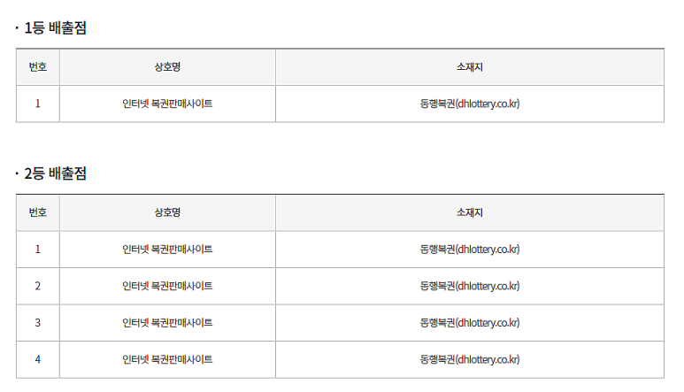 복이만석 이미지
