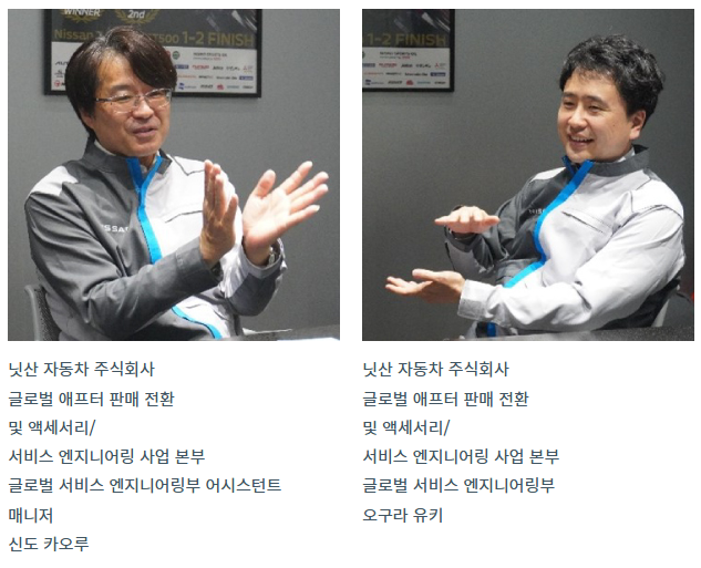 리버스로스터 이미지