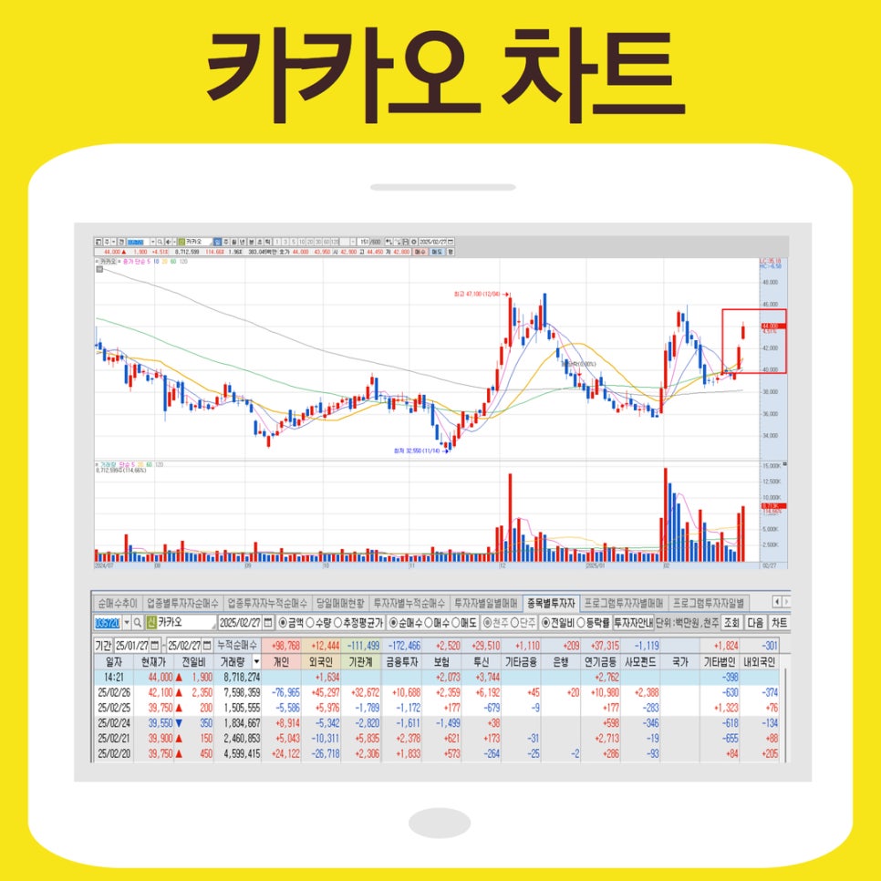 주식회사 카카오엔터테인먼트 이미지