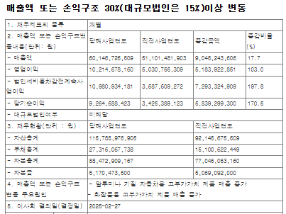 아리전자 이미지