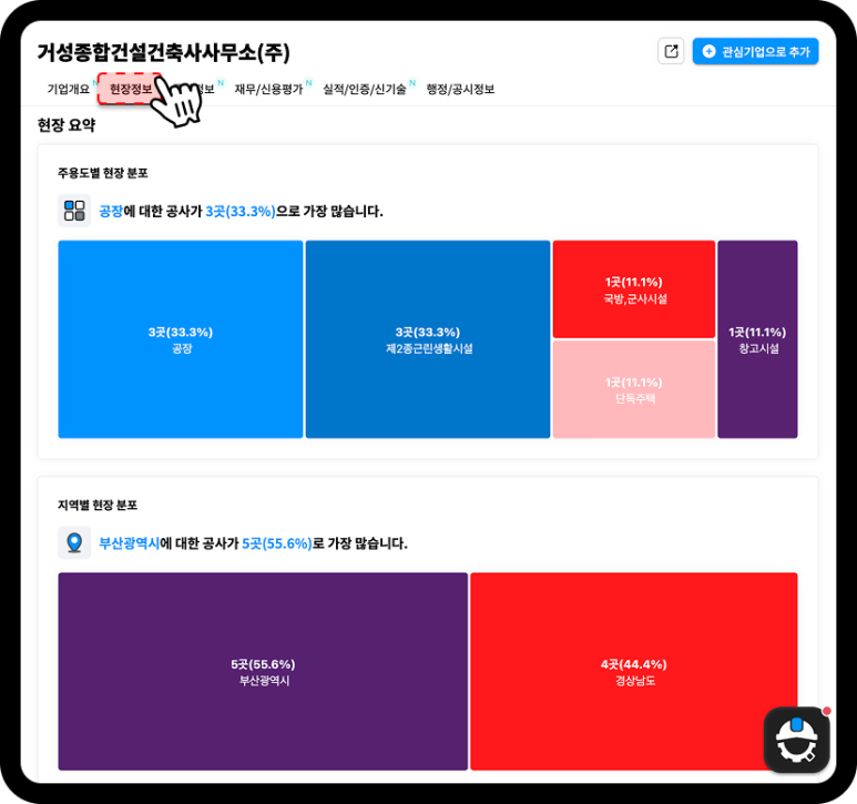 거성건축사사무소 이미지