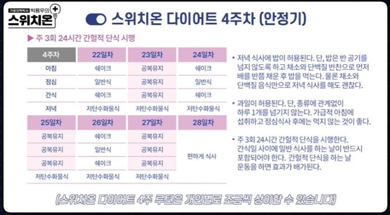 스위치온 이미지