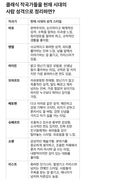 에이프릴음악학원 이미지