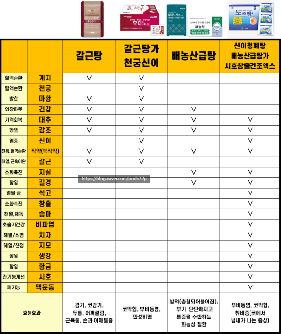정크린 이미지