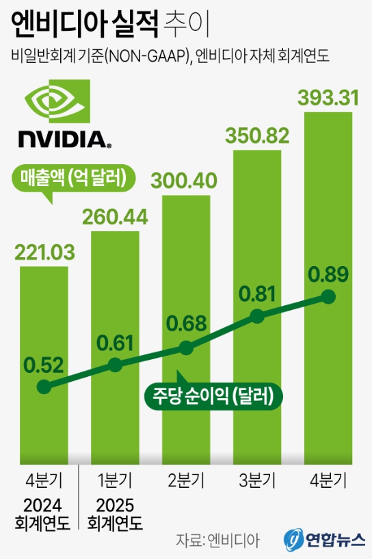 미온상회 이미지