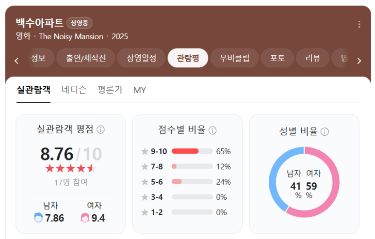 (주)이오엔터테인먼트 이미지