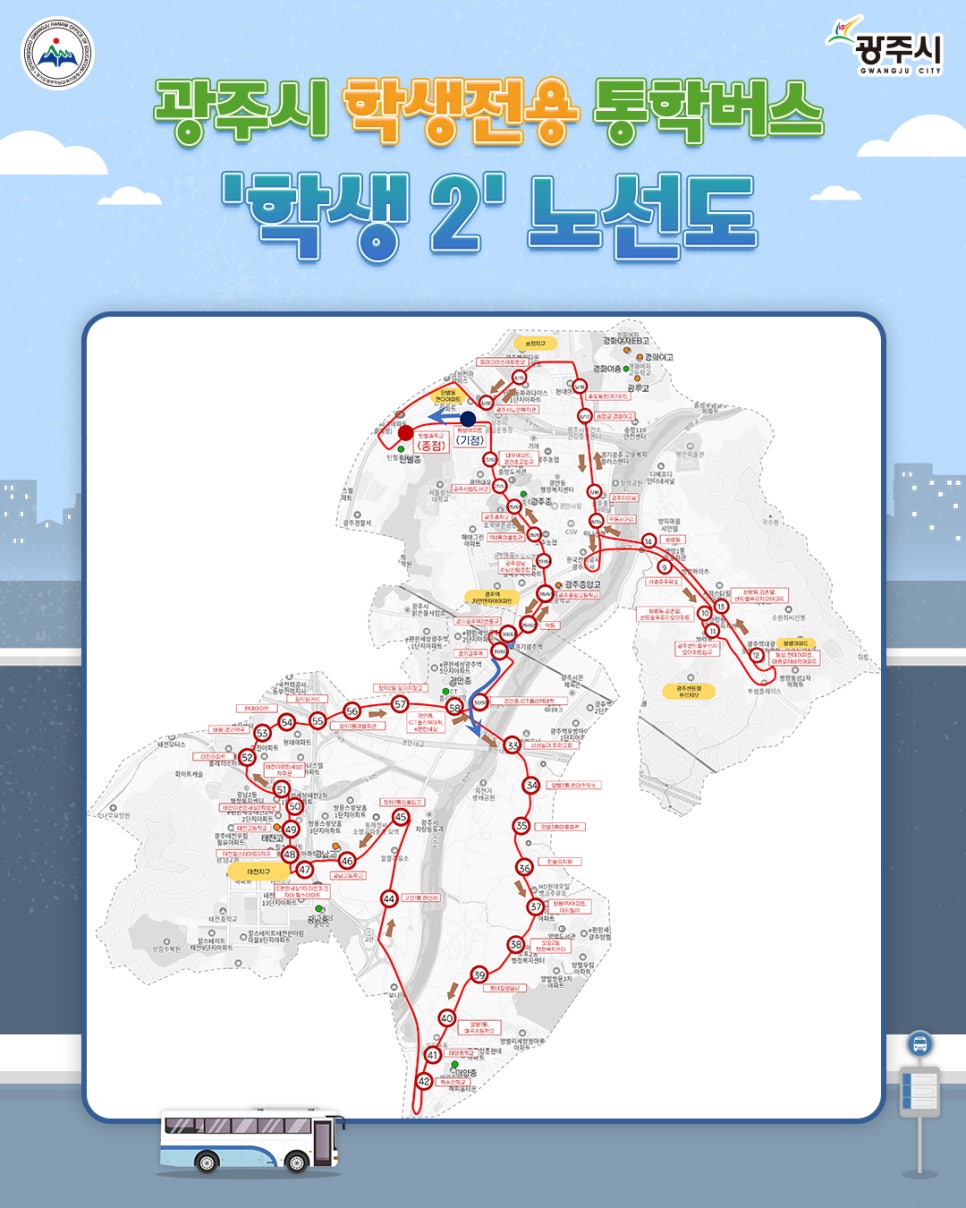 동보주유소 이미지