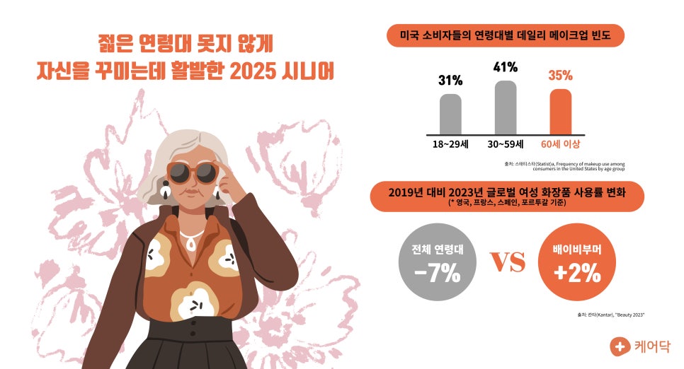 남뷰티 이미지