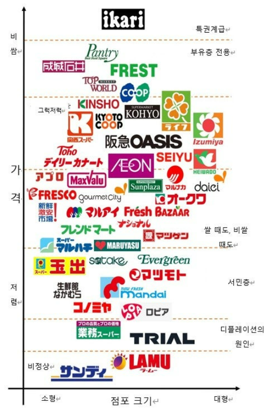 아프로마트 이미지