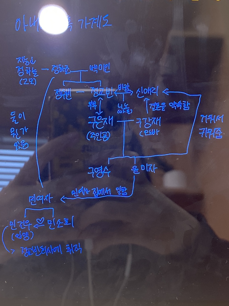 옷띠 이미지