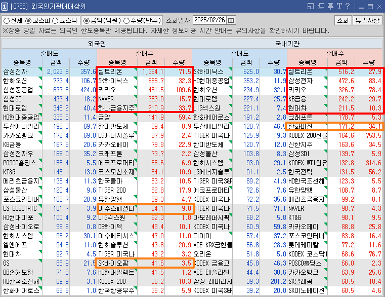 엠앤에스카페 이미지