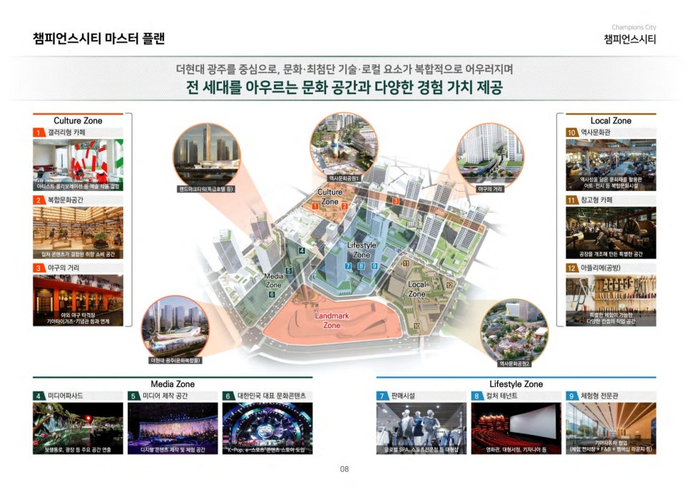 디에이이앤씨 이미지